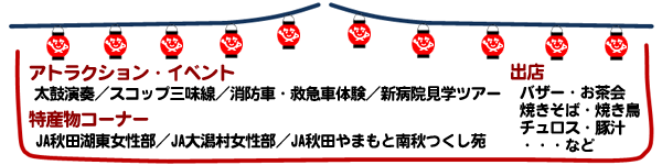 主なイベント