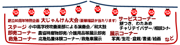 主なイベント
