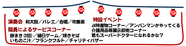 主なイベント