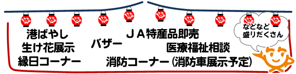 主なイベント